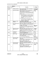 Preview for 238 page of Gestetner A265 Service Manual