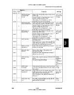 Preview for 239 page of Gestetner A265 Service Manual