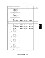 Preview for 243 page of Gestetner A265 Service Manual