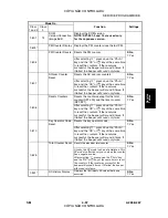 Preview for 245 page of Gestetner A265 Service Manual