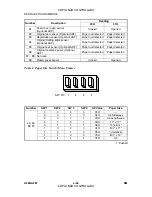 Preview for 252 page of Gestetner A265 Service Manual