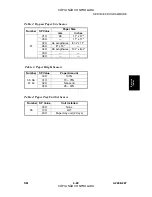 Preview for 253 page of Gestetner A265 Service Manual