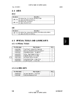 Preview for 271 page of Gestetner A265 Service Manual