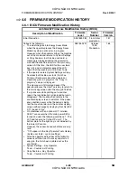 Preview for 272 page of Gestetner A265 Service Manual