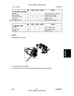 Preview for 281 page of Gestetner A265 Service Manual