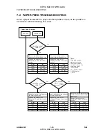 Preview for 342 page of Gestetner A265 Service Manual