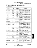 Preview for 345 page of Gestetner A265 Service Manual