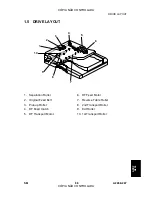 Preview for 355 page of Gestetner A265 Service Manual