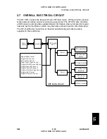 Preview for 369 page of Gestetner A265 Service Manual