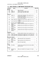 Preview for 386 page of Gestetner A265 Service Manual