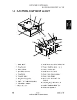 Preview for 409 page of Gestetner A265 Service Manual