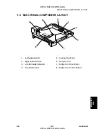 Preview for 471 page of Gestetner A265 Service Manual