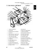 Preview for 491 page of Gestetner A265 Service Manual