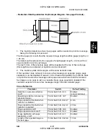 Preview for 565 page of Gestetner A265 Service Manual