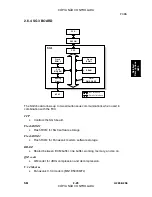 Preview for 583 page of Gestetner A265 Service Manual