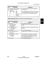 Preview for 653 page of Gestetner A265 Service Manual