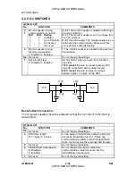 Preview for 656 page of Gestetner A265 Service Manual