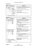 Preview for 660 page of Gestetner A265 Service Manual