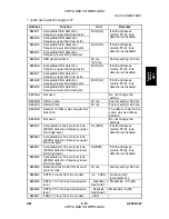 Preview for 679 page of Gestetner A265 Service Manual