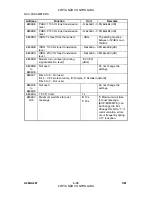 Preview for 680 page of Gestetner A265 Service Manual