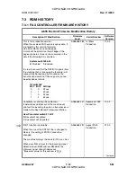 Preview for 734 page of Gestetner A265 Service Manual