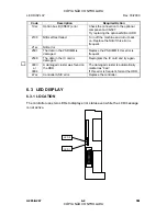 Preview for 822 page of Gestetner A265 Service Manual