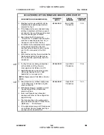 Preview for 826 page of Gestetner A265 Service Manual