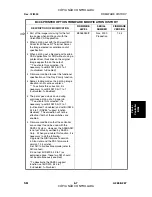 Preview for 827 page of Gestetner A265 Service Manual