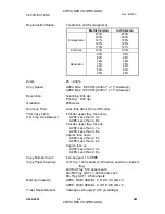 Preview for 30 page of Gestetner A294 Service Manual