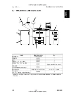 Preview for 33 page of Gestetner A294 Service Manual