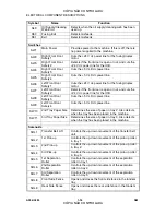 Preview for 44 page of Gestetner A294 Service Manual