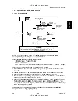 Preview for 169 page of Gestetner A294 Service Manual