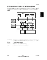 Preview for 179 page of Gestetner A294 Service Manual