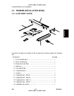 Preview for 195 page of Gestetner A294 Service Manual