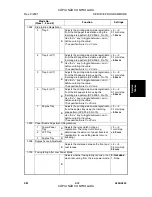 Preview for 235 page of Gestetner A294 Service Manual