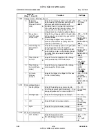 Preview for 238 page of Gestetner A294 Service Manual