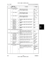 Preview for 239 page of Gestetner A294 Service Manual