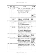 Preview for 240 page of Gestetner A294 Service Manual