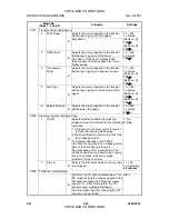 Preview for 242 page of Gestetner A294 Service Manual