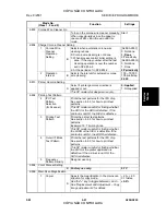 Preview for 243 page of Gestetner A294 Service Manual