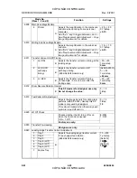 Preview for 244 page of Gestetner A294 Service Manual