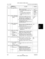 Preview for 247 page of Gestetner A294 Service Manual