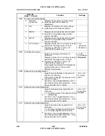 Preview for 248 page of Gestetner A294 Service Manual