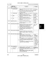 Preview for 249 page of Gestetner A294 Service Manual