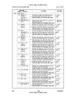 Preview for 252 page of Gestetner A294 Service Manual