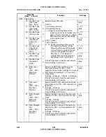 Preview for 254 page of Gestetner A294 Service Manual