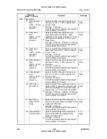 Preview for 256 page of Gestetner A294 Service Manual