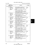 Preview for 257 page of Gestetner A294 Service Manual