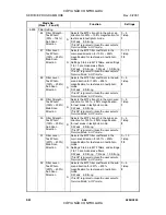 Preview for 258 page of Gestetner A294 Service Manual