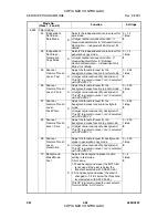 Preview for 260 page of Gestetner A294 Service Manual